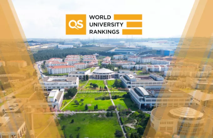 QS World Uni Ranking